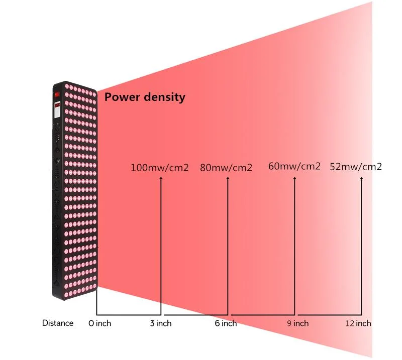 Wholesale Full Body Beauty Multiwave 1000watt R Red Light Therapy Lamp Panel Skin Care Device Home Use